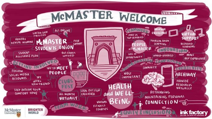 Mac Welcome promo graphic with cartoon image of Edwards Arch